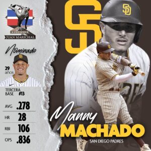 MANY MACHADO